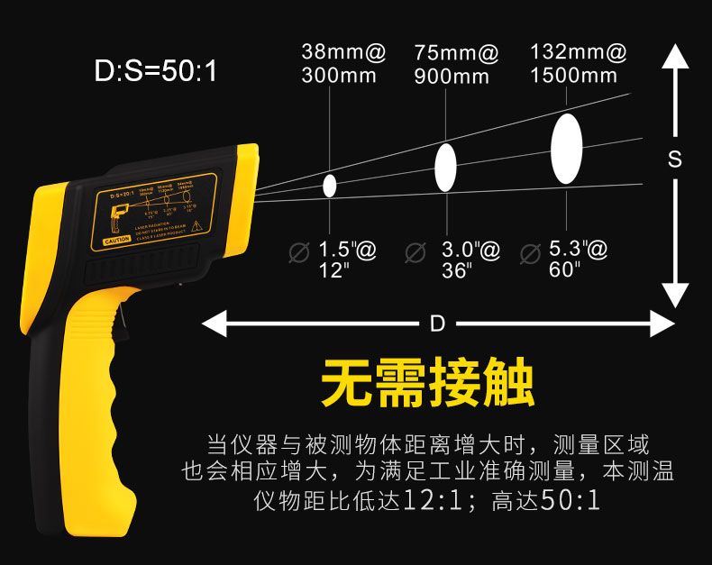 Sima AR872+ High Temperature Infrared Thermometer Object Distance Ratio
