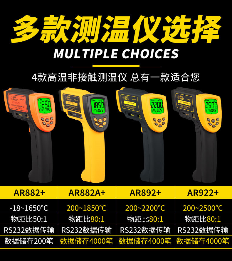 Comparison of SIMA AR892+ infrared thermometer with other models