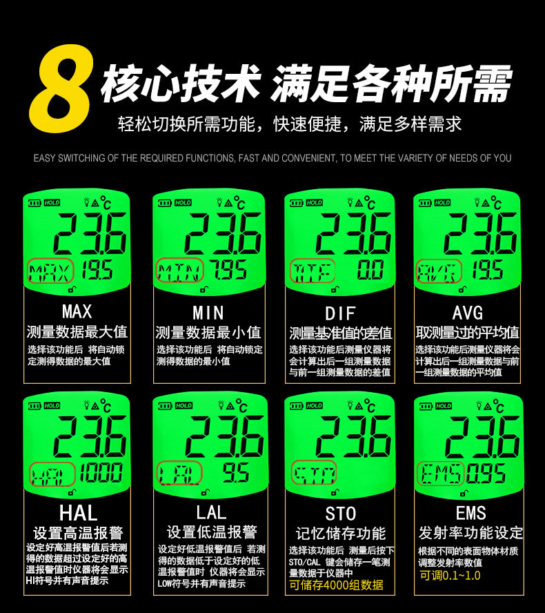 Eight core Specifications of SIMA AR892+ infrared thermometer
