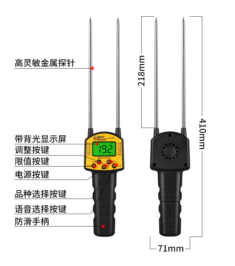 Functional Structure of SIMA AR991 Grain Moisture Tester