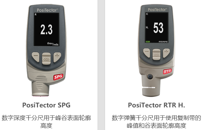 Why measure the profile of a steel surface?  Picture 1
