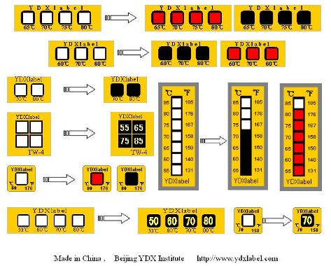 亚东星测温贴片选购指南配图21