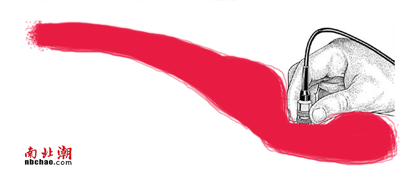 Coating Thickness Gauge Where are the tricks of different price points? with picture 5