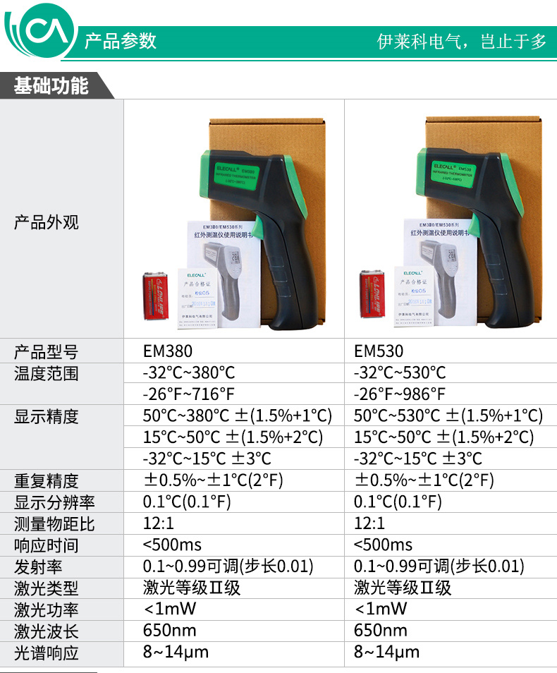 Product parameters of ELLANTRO EM380 infrared thermometer