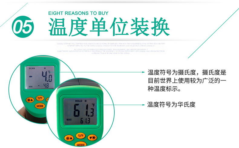 Electrocalyte EM530 Infrared Thermometer Temperature Unit Conversion