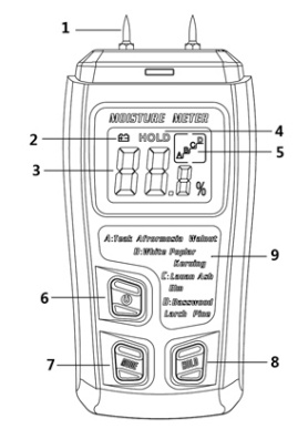 MT-10, Moisture Meter structure diagram