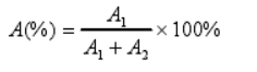 1531799909261091676.png Preparation of ink layer for adhesion determination with wire bar applicator Figure 1