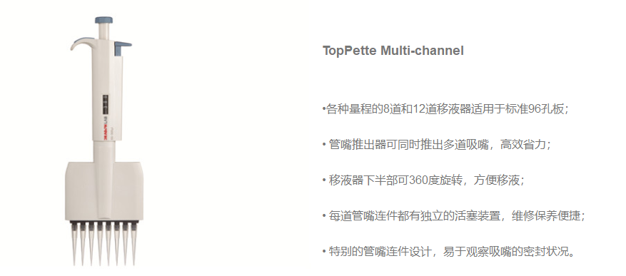 1532153915677053651.png Manual Multichannel Adjustable Pipette Features