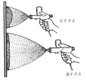 1533120830161027315.png The selection of the Spray Gun and its use method (dry goods) with picture 5