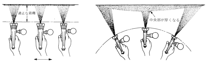 1533120939711084167.png The selection of the Spray Gun and its use method (dry goods) with Figure 6
