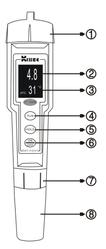 Kodida CT-3086 pen type salinity meter structure diagram