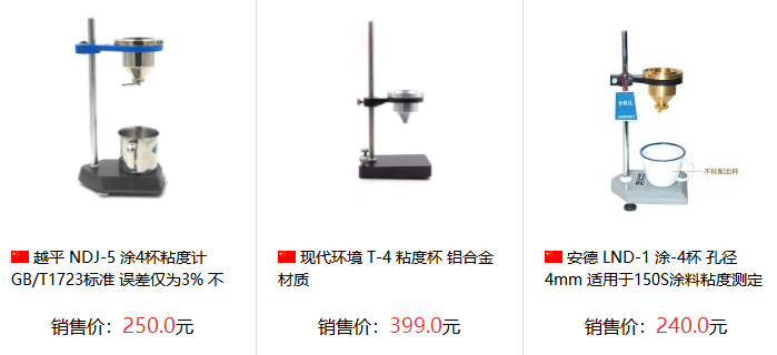 Tu 4 Viscosity Cup Instructions with Figure 2