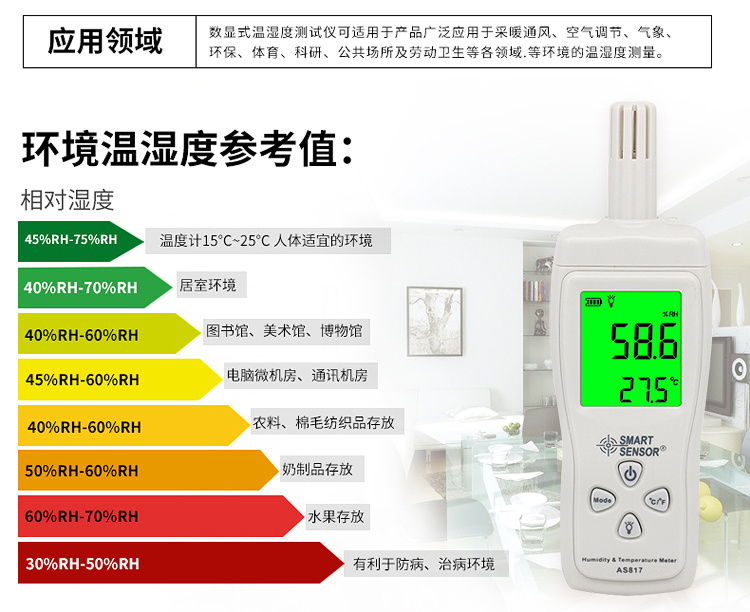 Smart Sensor AR837 digital temperature and humidity meter temperature and humidity reference value
