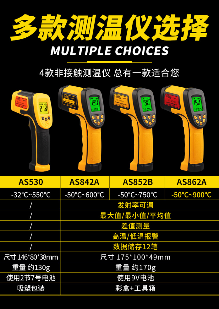 SIMA AS842A Infrared Thermometer Parameters