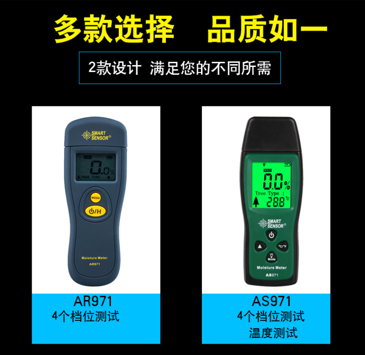 Comparison chart of SIMA AS971 moisture Tester
