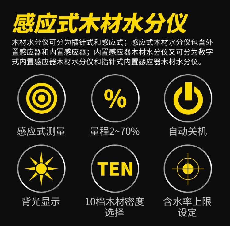 Introduction of SIMA AS981 Moisture Tester