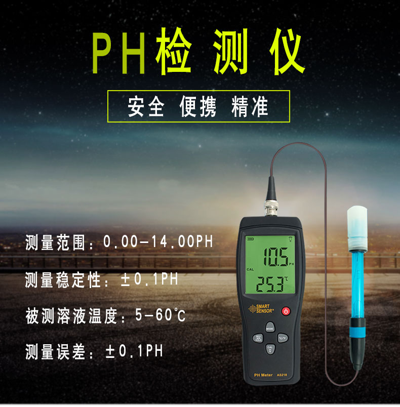 Introduction of SIMA AS218 PH value Detector