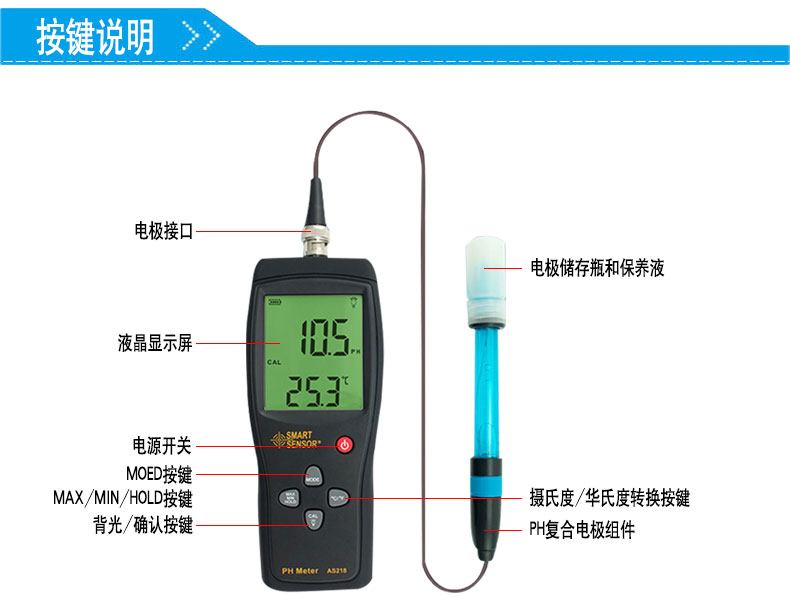 Instructions for Buttons of Sima AS218 PH Value Detector