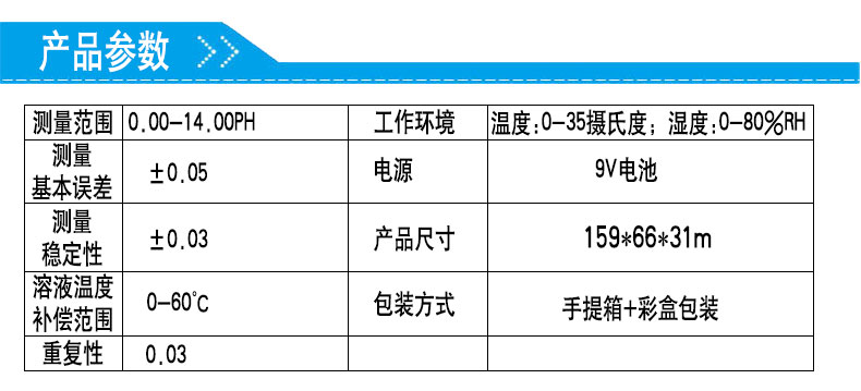 SIMA AS218 PH value Detector product parameters