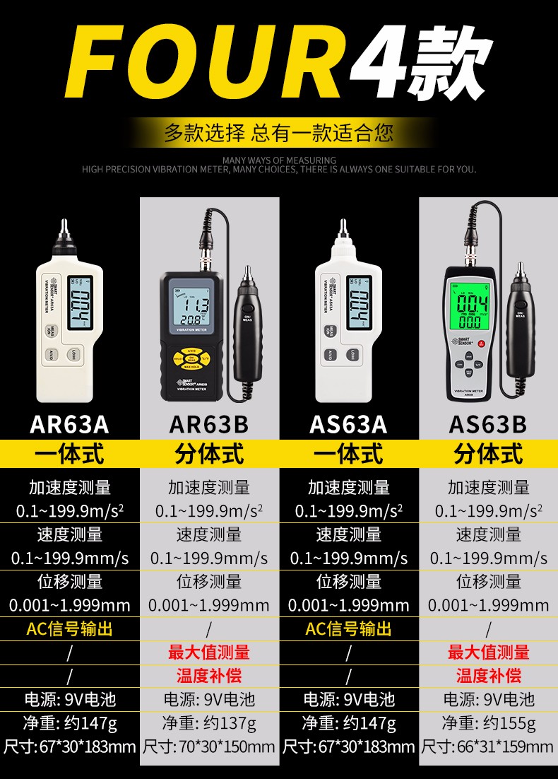 SIMA AS63A Vibration Meter Product Parameters