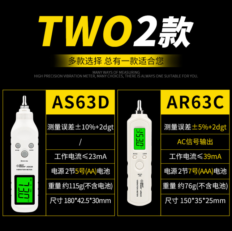 Comparison of parameters of C-MER AS63D vibrometer