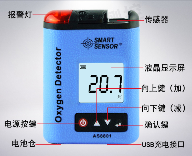SIMA AS8801 Oxygen Detector Product Structure