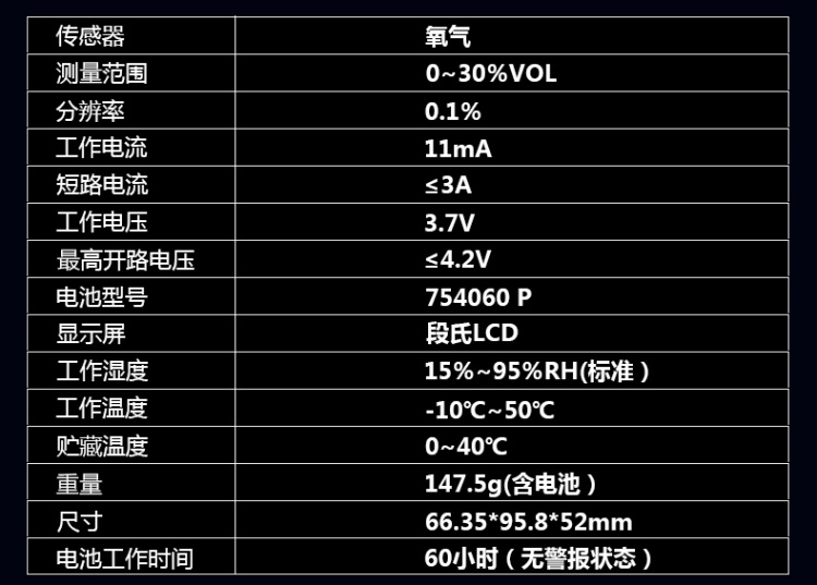 SIMA AS8801 Oxygen Detector Product Parameters