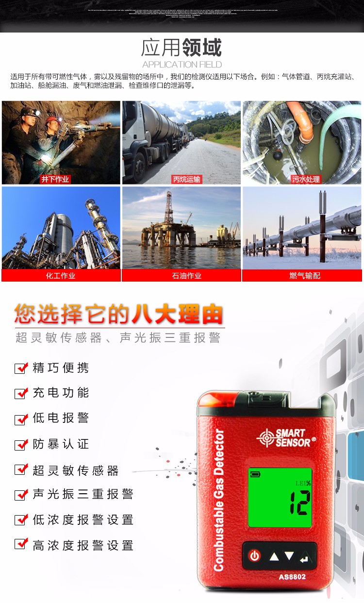 Applications and Functional Features of SIMA AS8802 Combustible Gas Detector