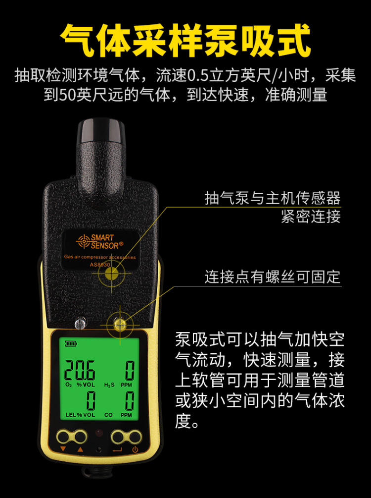 Smart Sensor AS8900 four-in-one Gas Detector (diffusion + pump suction) Principle