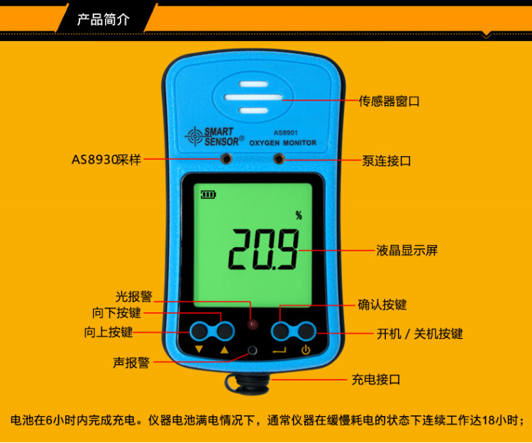 C-MER AS8901 Oxygen Detector (Diffusion + Suction Type) Introduction1
