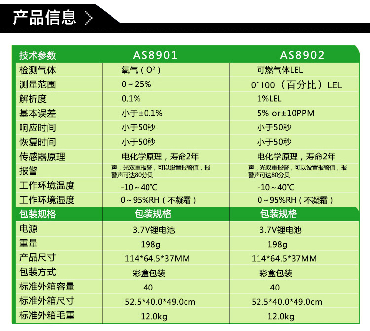 C-MER AS8902 Combustible Gas Detector (Diffusion + Suction Type) Product Information