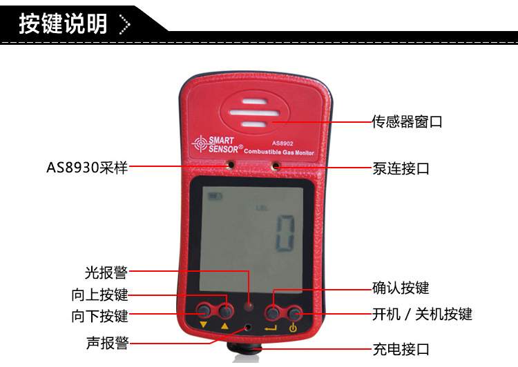 C-MER AS8902 Combustible Gas Detector (Diffusion + Suction Type) Function Button Description