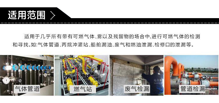 C-MER AS8902 Combustible Gas Detector (Diffusion + Suction Type) Scope of Application