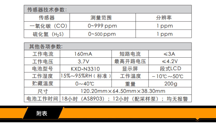 C-MER AS8903 2-in-1 Gas Detector (Diffusion + Suction Type) Introduction