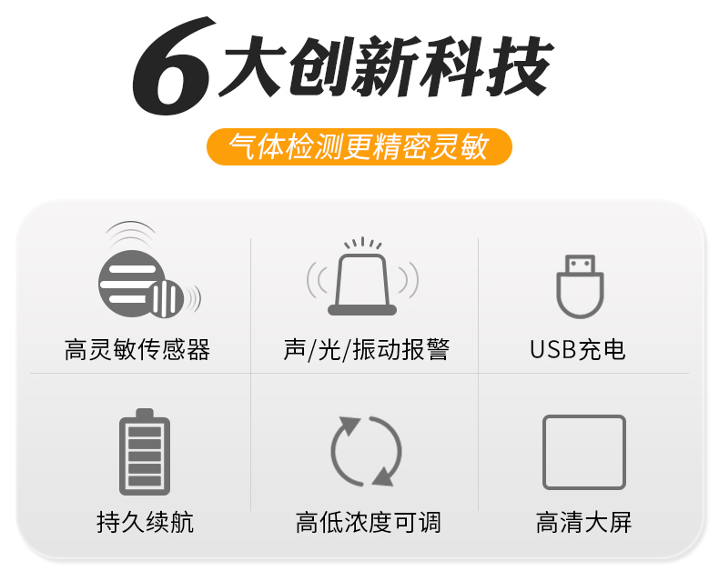 C-MER AS8904 Carbon Dioxide Detector (Diffusion + Suction Type) Introduction