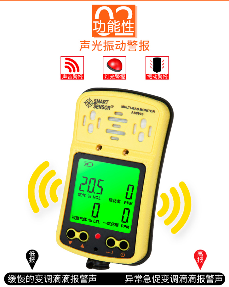 AS8905, Sulfur Dioxide Detector (Diffusion + Suction Type) Product Feature 2