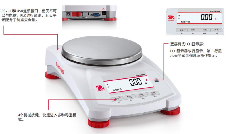 Functional structure diagram of an OHAUS PX2202ZH Electronic Analytical Balance