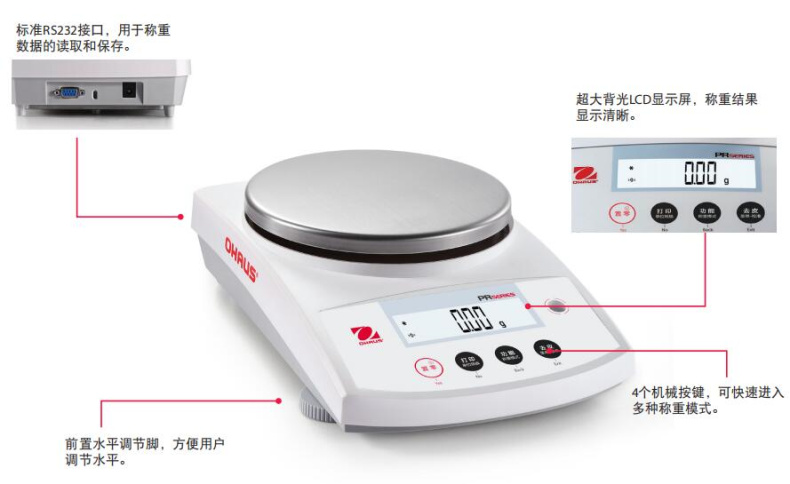 Functional structure diagram of the PR1602ZH/E of the OHAUS 10mg precision balance