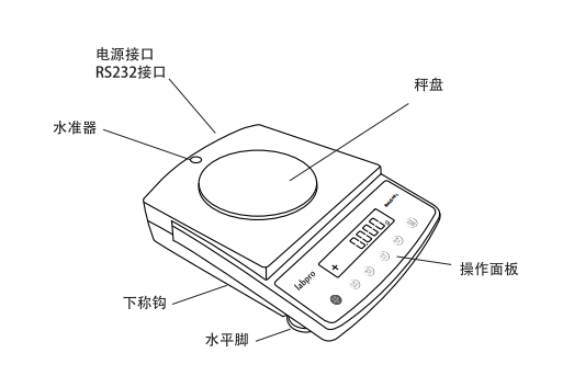 Liangping B5001 electronic balance structure diagram