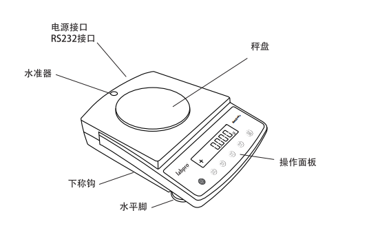 Liangping B3001 electronic balance structure diagram