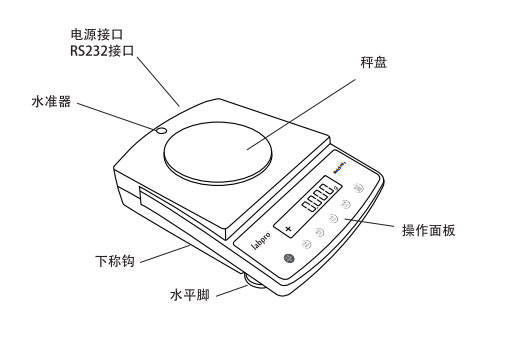 Liangping B2001 electronic balance structure diagram