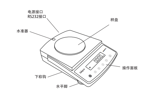 Liangping B50001 electronic balance structure diagram
