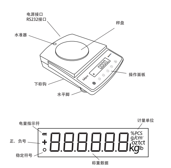 良平b15002 电子天平结构图