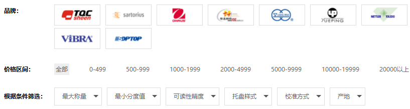 How to choose a suitable electronic balance according to your needs?  Picture 1