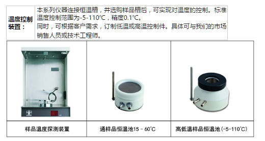 Balance BZY-1/23 liquid surface / interfacial tensIon Meter (optional) display