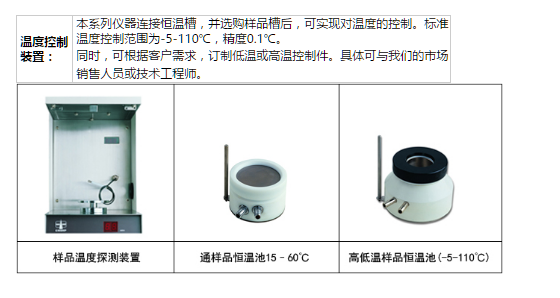 Balance BZY-1/22 liquid surface / interfacial tensIon Meter (optional) display