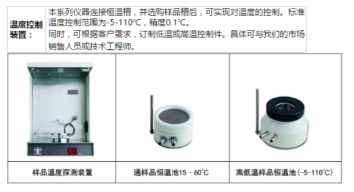 Balance BZY-1/21 liquid surface/interfacial tensiometer (optional) display