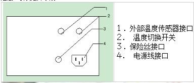 Equilibrium CH1015 super constant temperature bath structure diagram