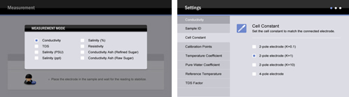 LABOratory Conductivity Meter