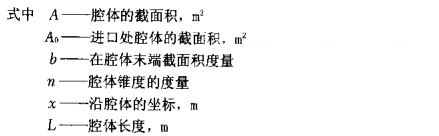 How to control the temperature of the coating solution?  Picture 5